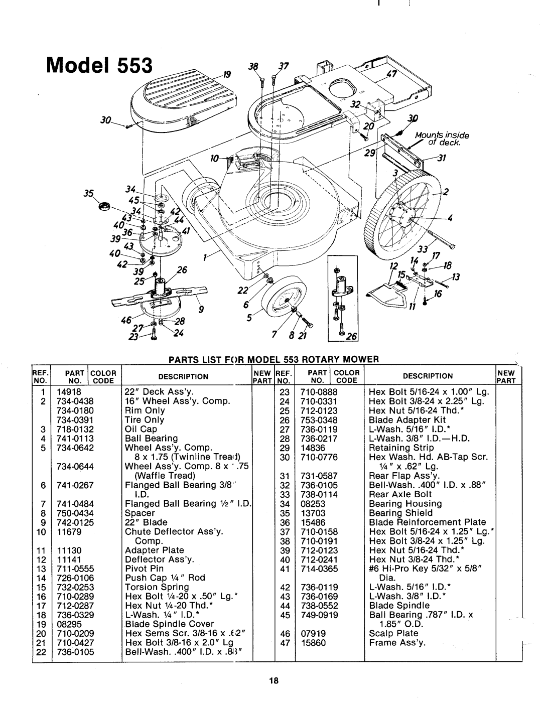 MTD 125-553-000 manual 