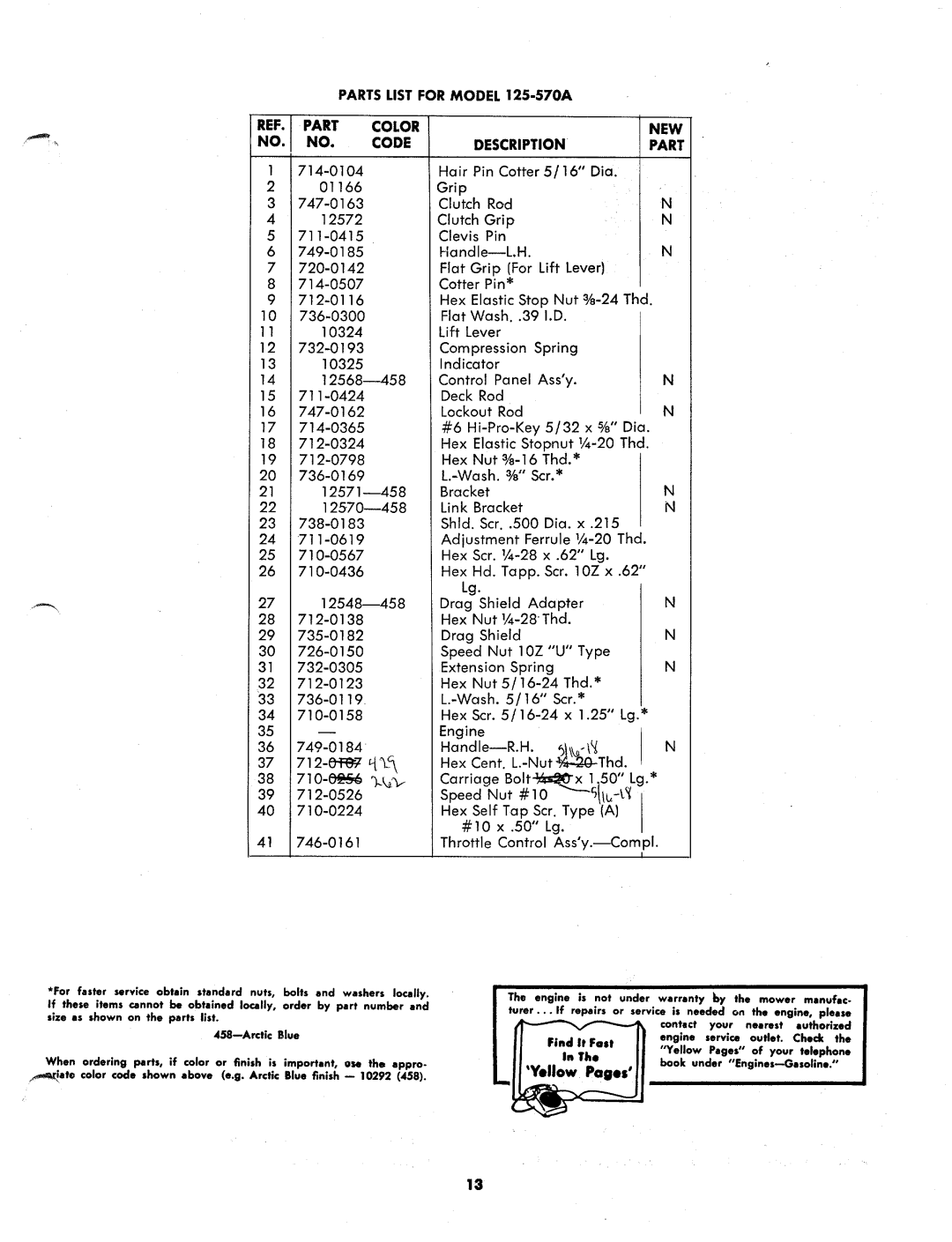 MTD 125-570A manual 