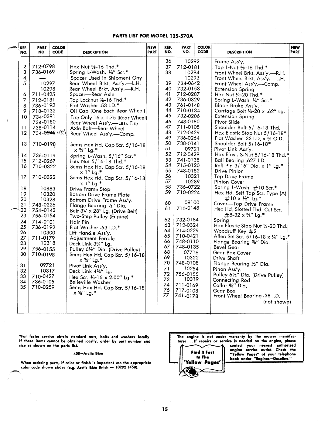 MTD 125-570A manual 