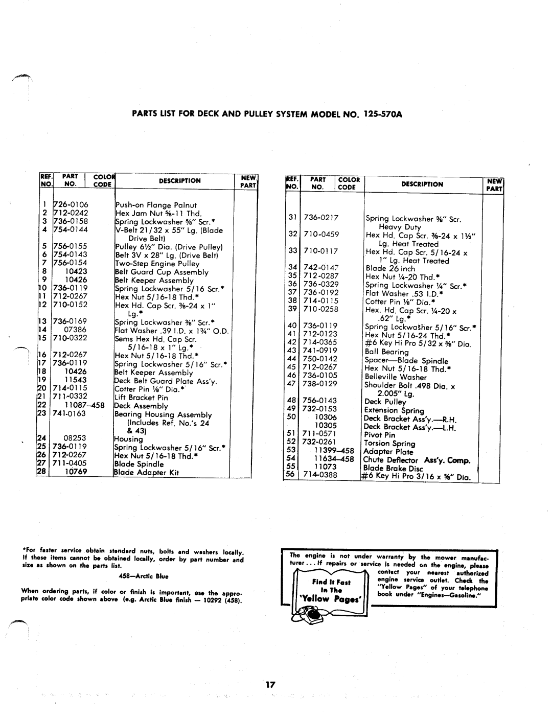 MTD 125-570A manual 