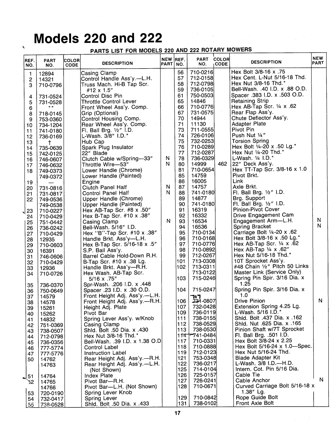 MTD 126-220-000, 126-222-000 manual 