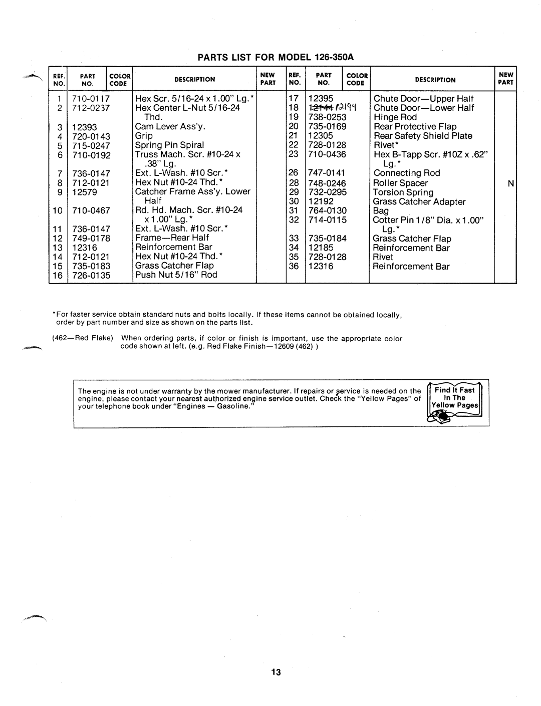 MTD 126-350A manual 