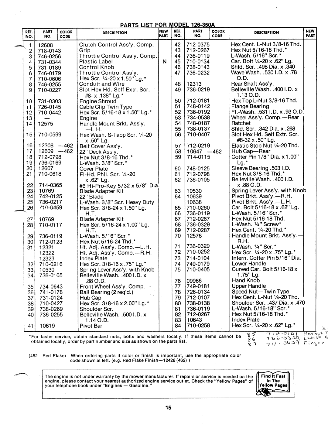 MTD 126-350A manual 