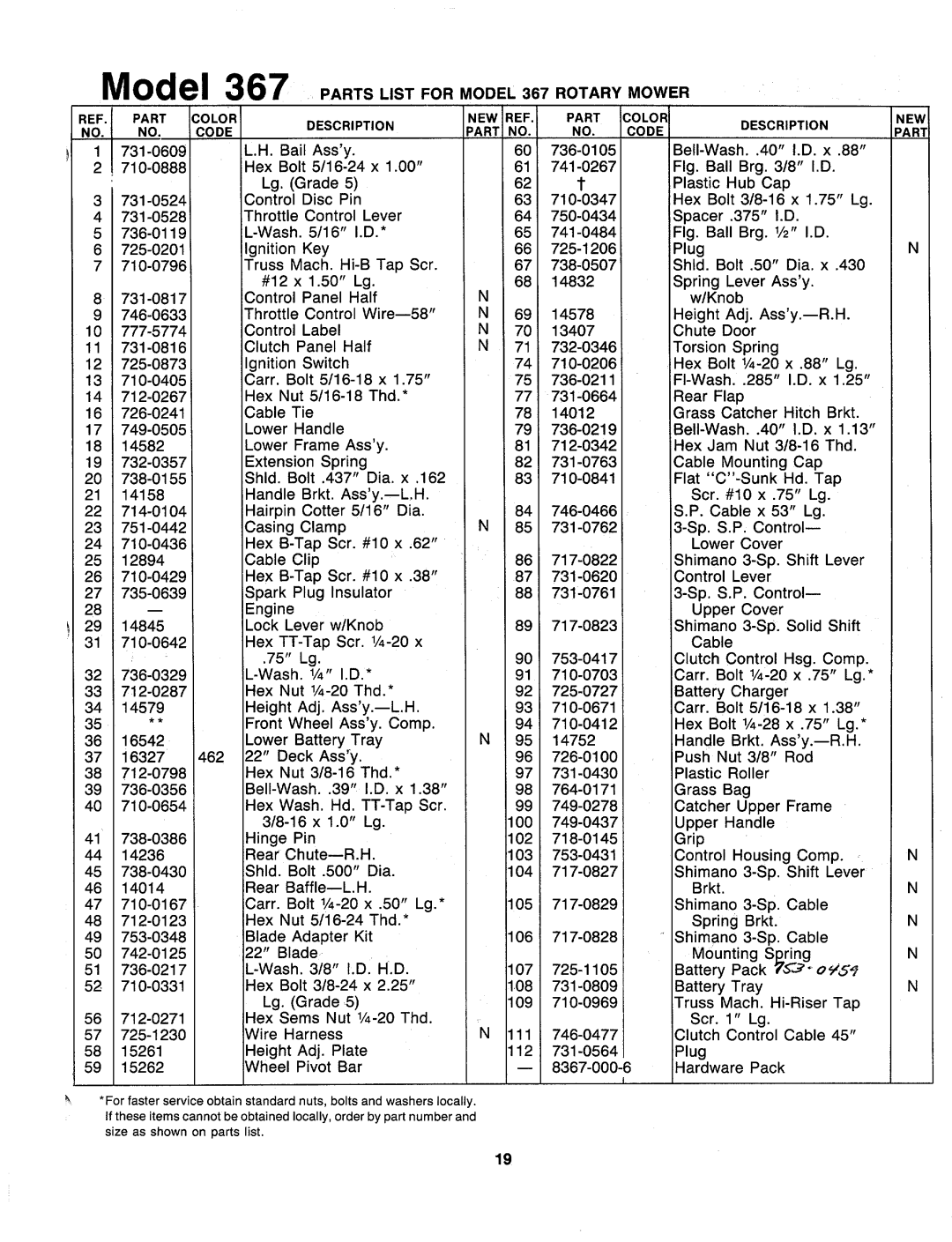 MTD 126-367-000 manual 