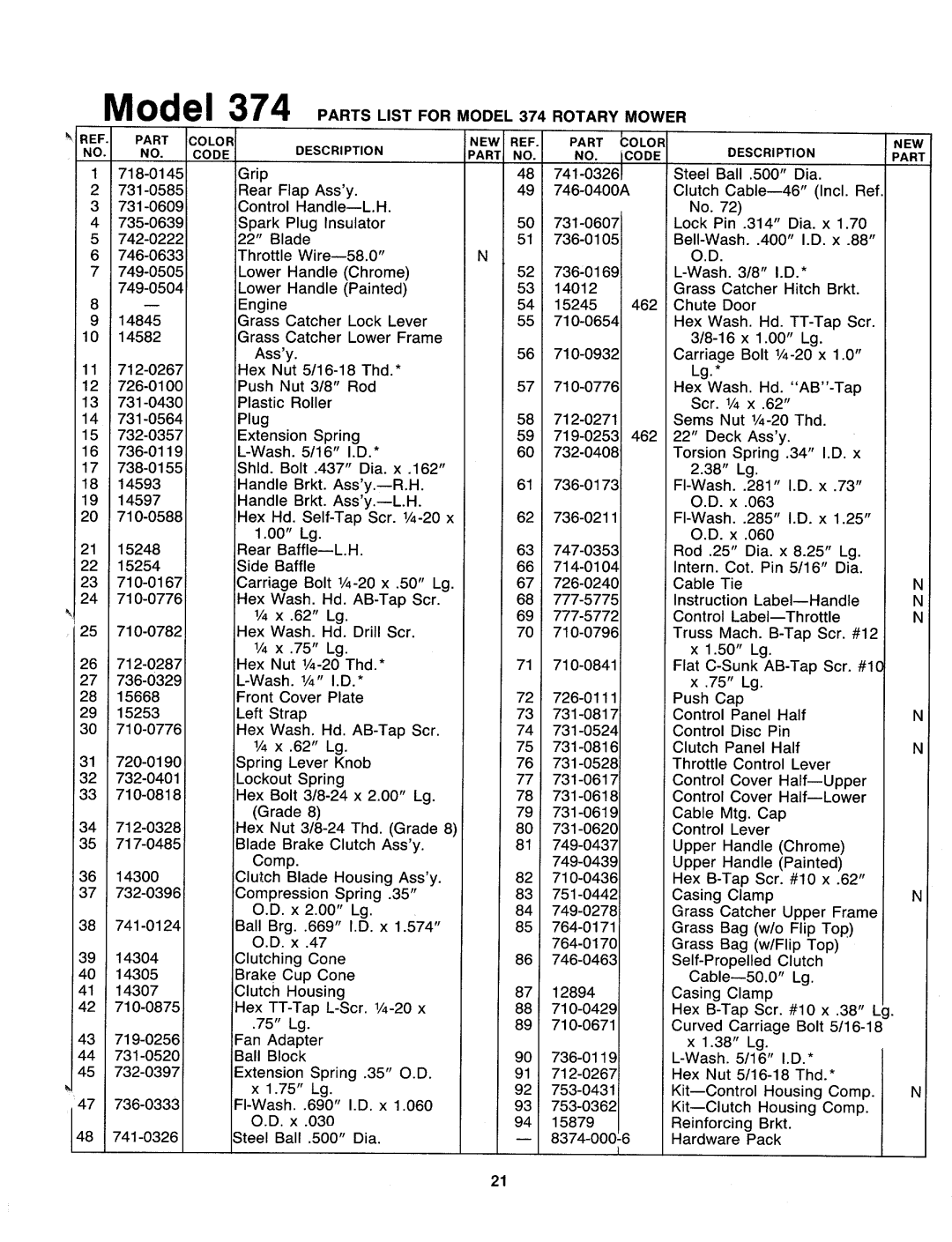 MTD 126-374-000 manual 