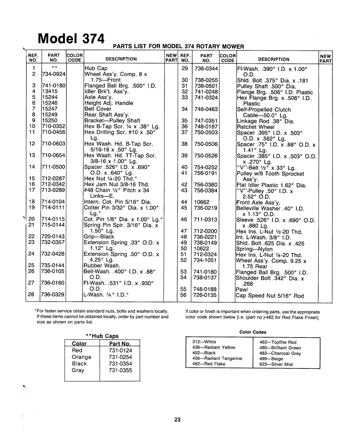 MTD 126-374-000 manual 