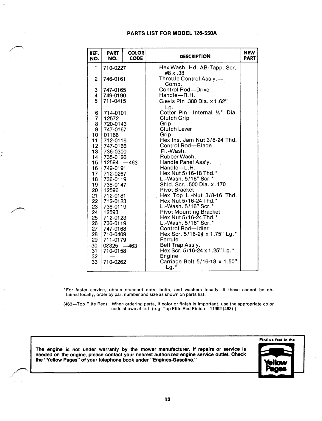 MTD 126-550A manual 