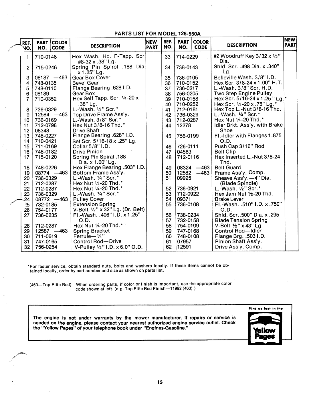 MTD 126-550A manual 