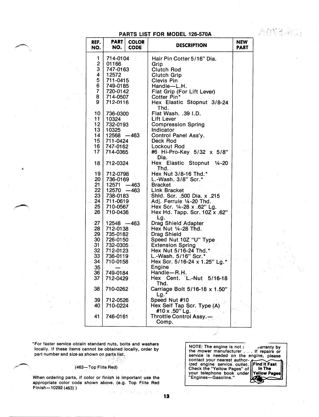 MTD 126-570A manual 