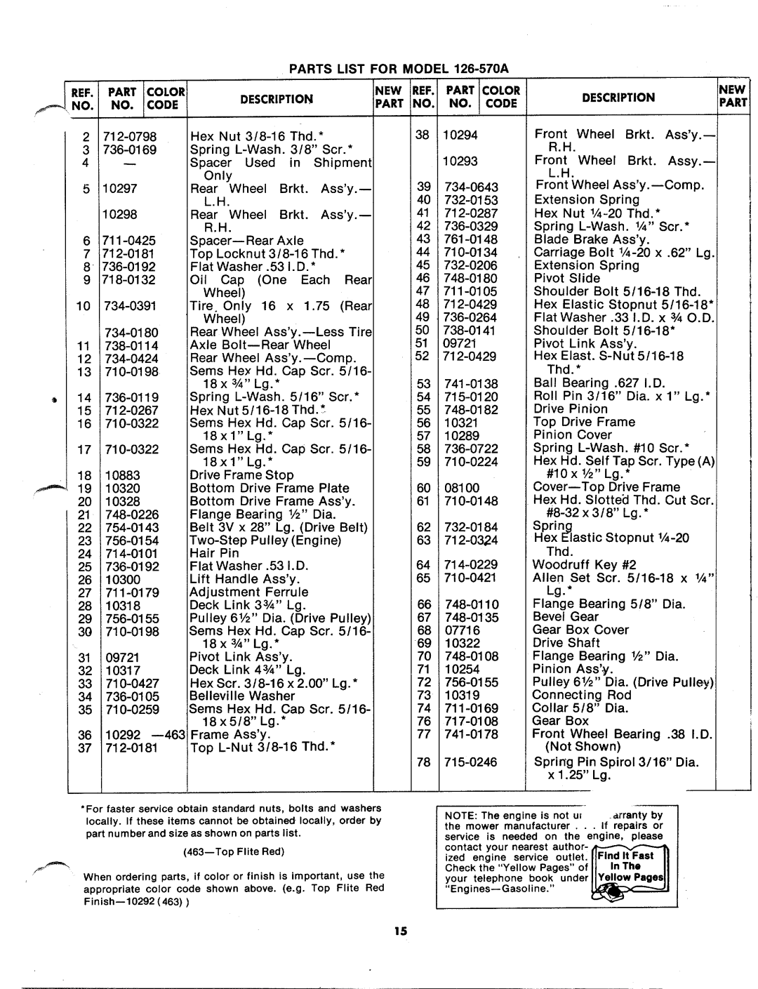 MTD 126-570A manual 