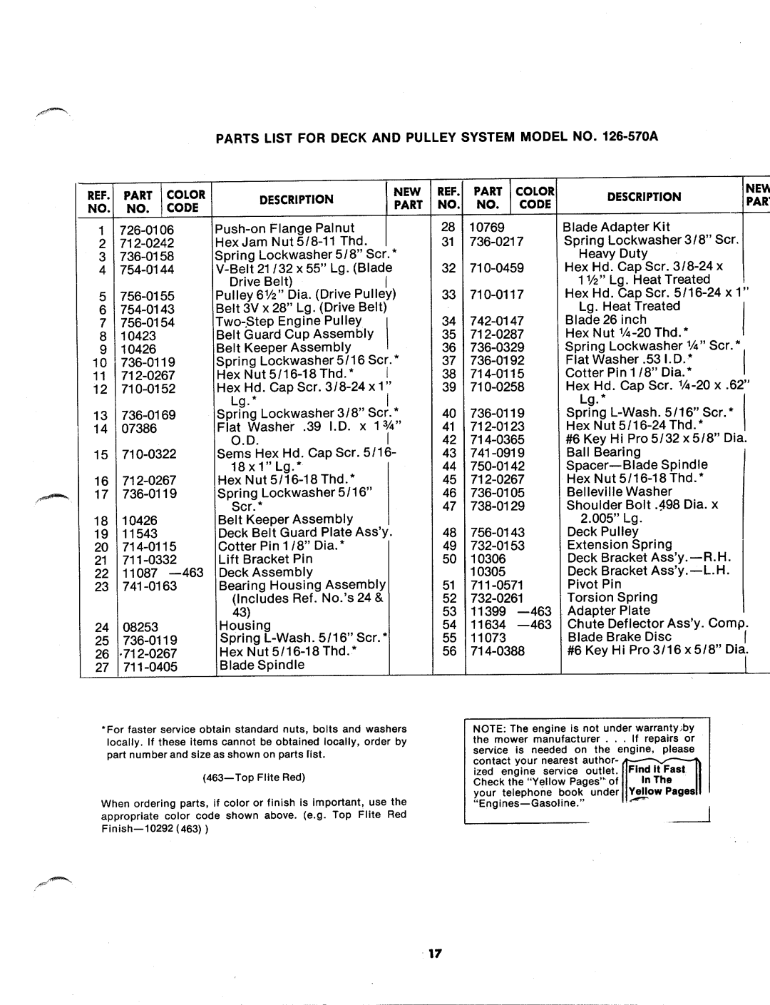 MTD 126-570A manual 