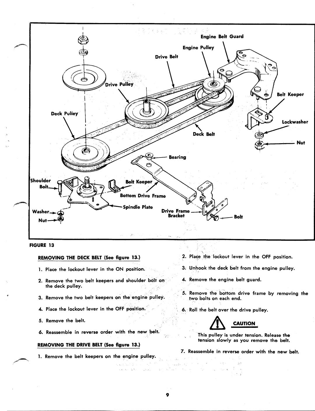 MTD 126-570A manual 