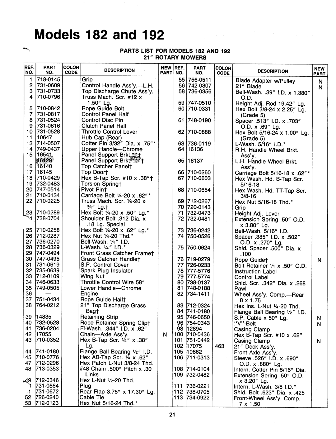 MTD 127-182-000, 127-192-000 manual 