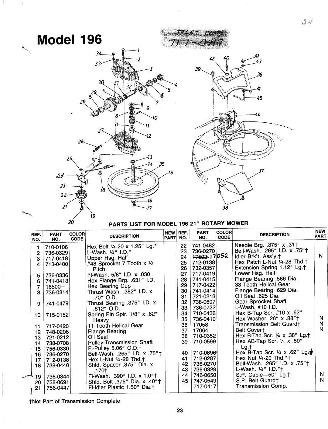 MTD 127-196-000 manual 