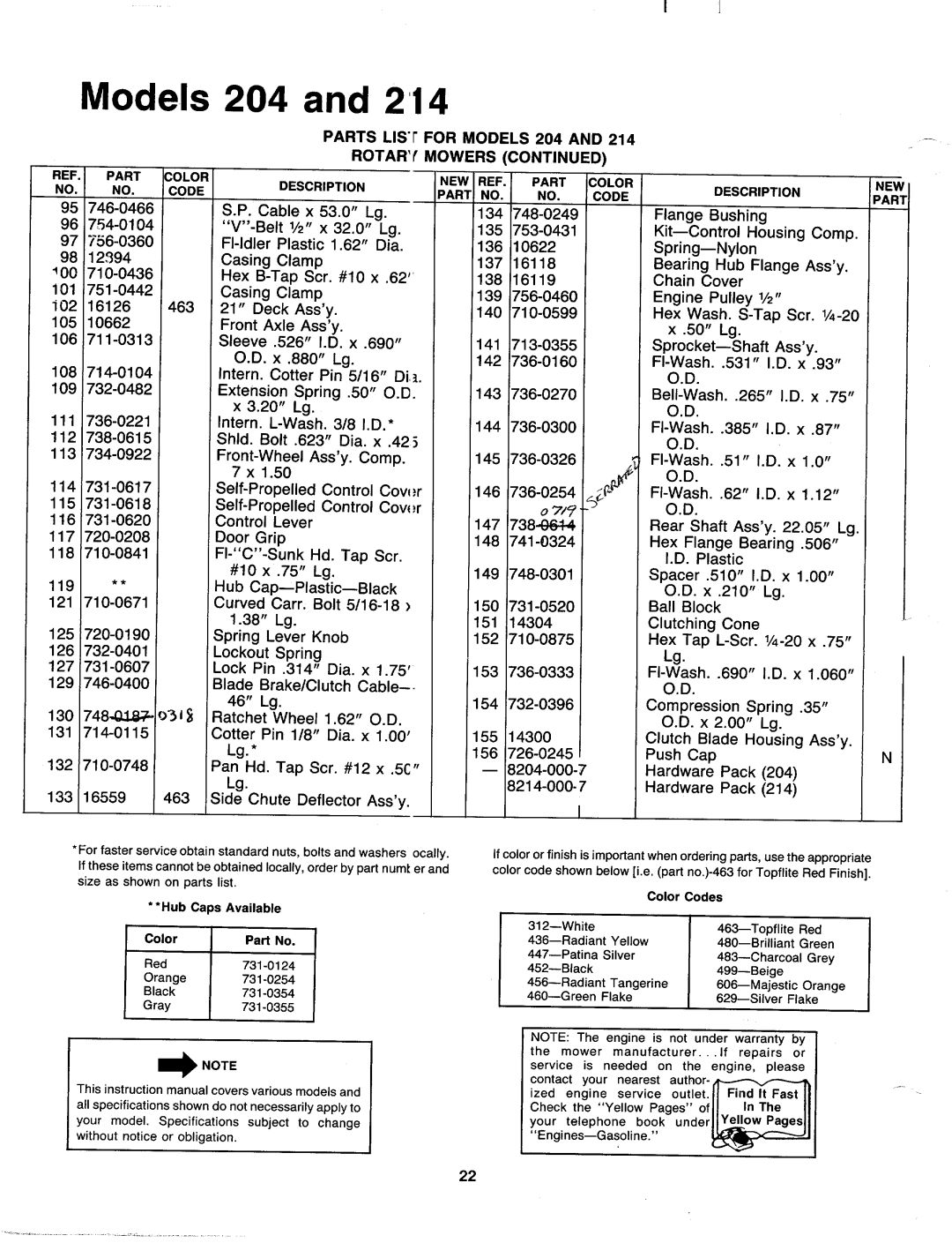 MTD 127-214-000, 127-204-000 manual 