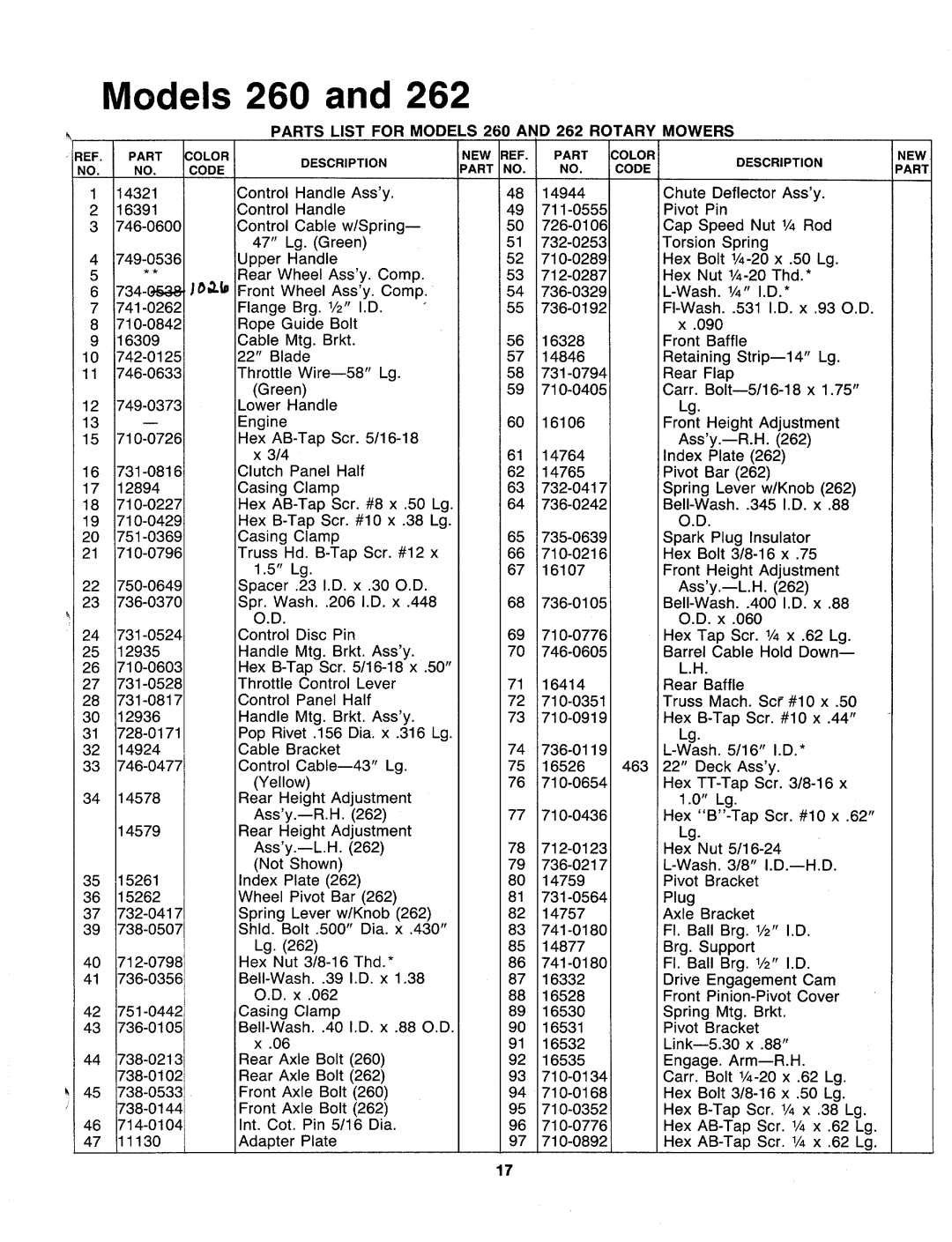 MTD 127-260-000, 127-262-000 manual 