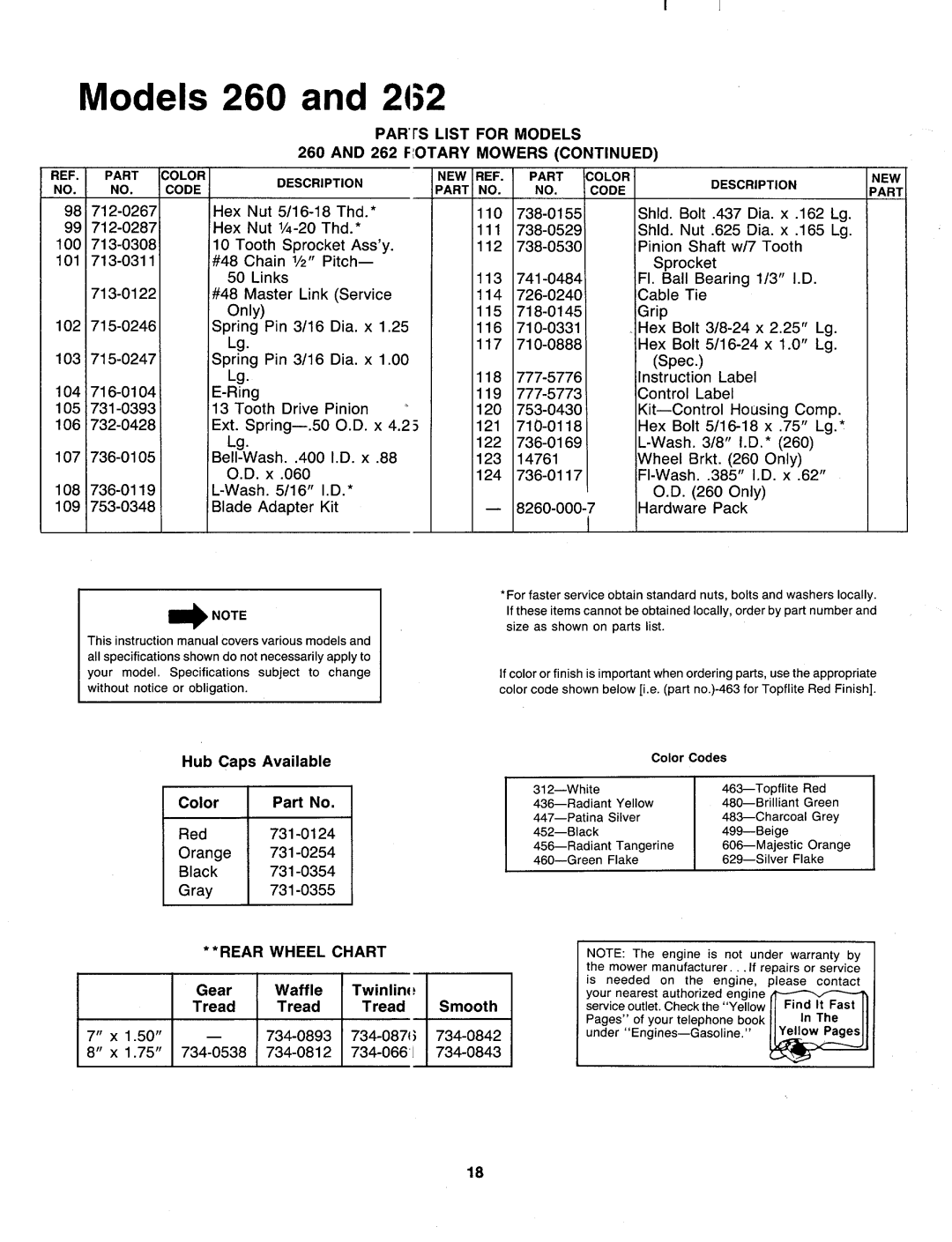 MTD 127-262-000, 127-260-000 manual 