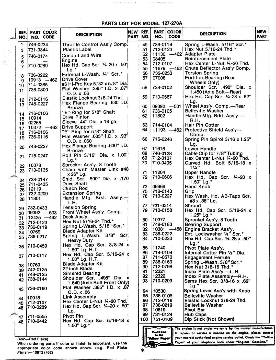 MTD 127-270-300, 127-270A manual 