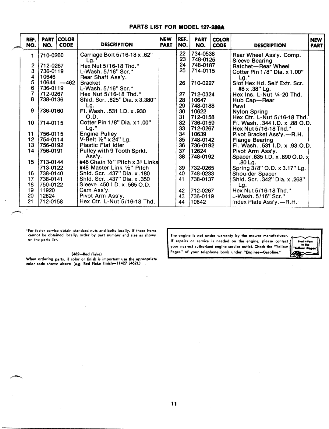 MTD 127-280-300, 127-280A manual 