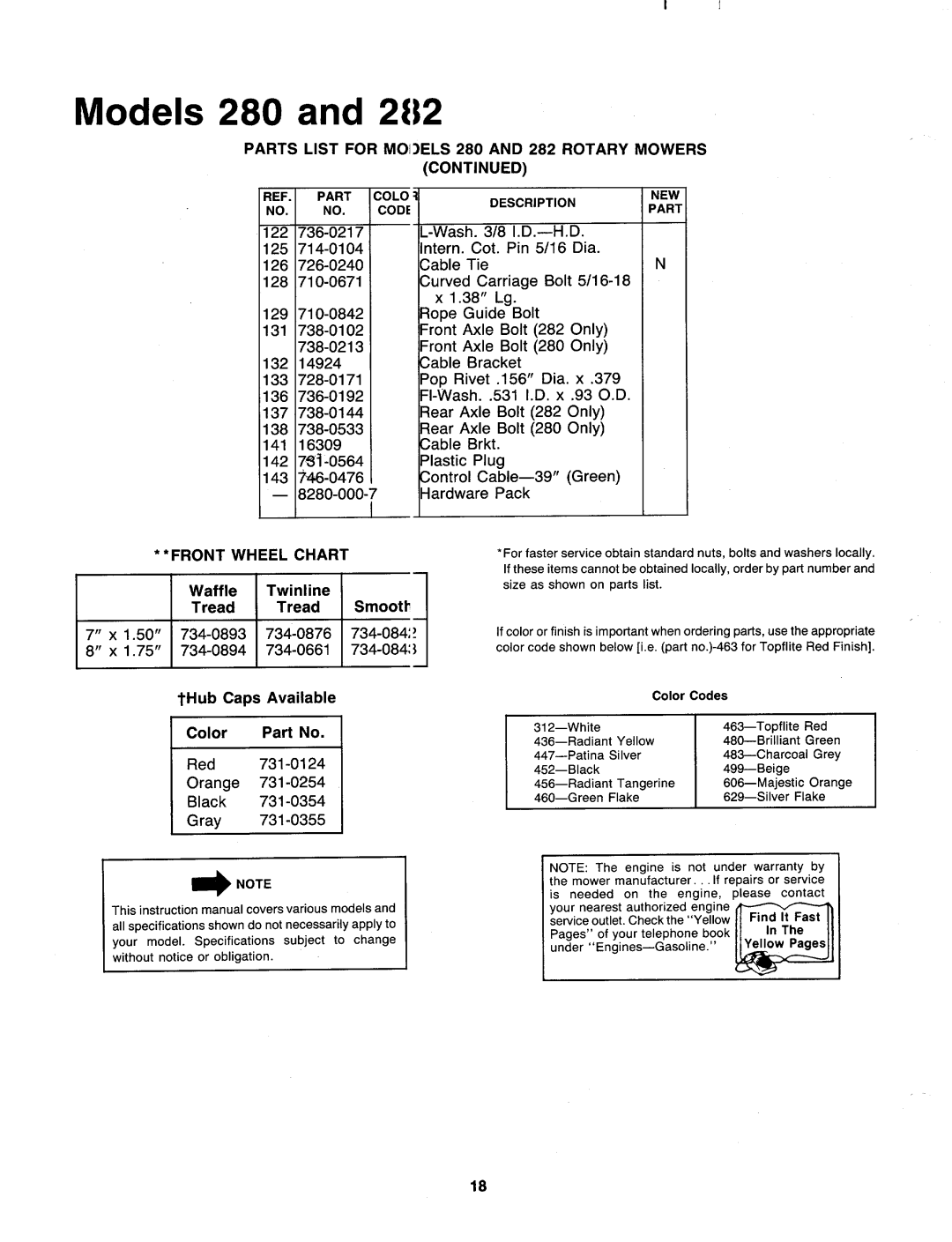 MTD 127-282-000, 127-280-000 manual 