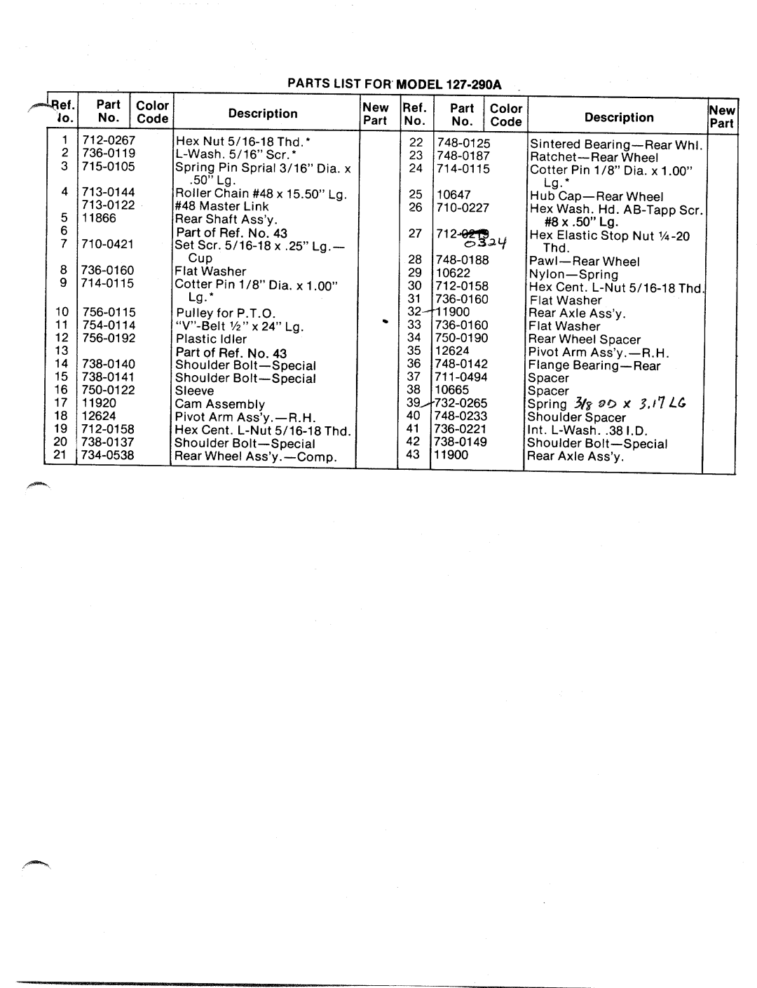 MTD 127-290-300, 127-290A manual 