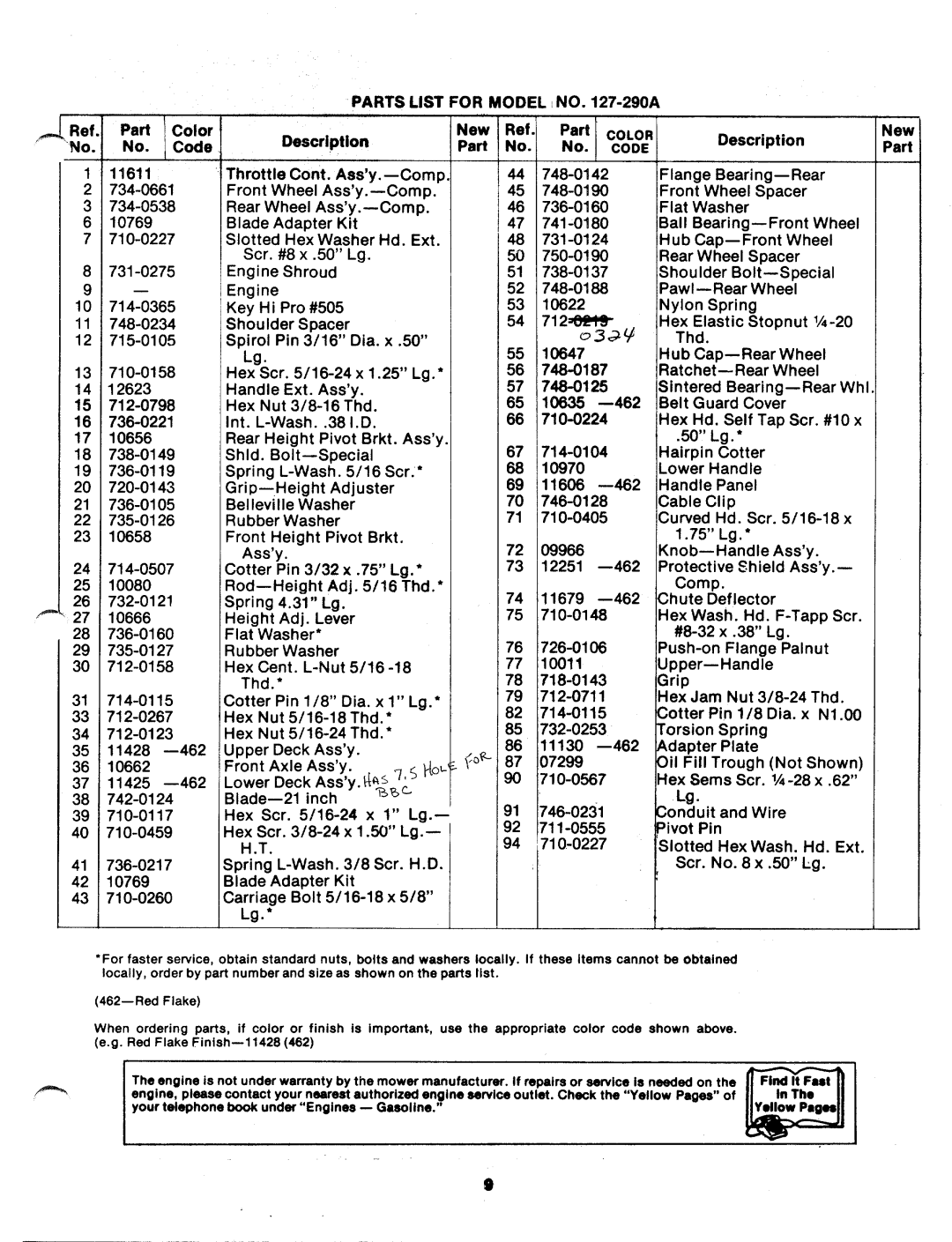 MTD 127-290-300, 127-290A manual 