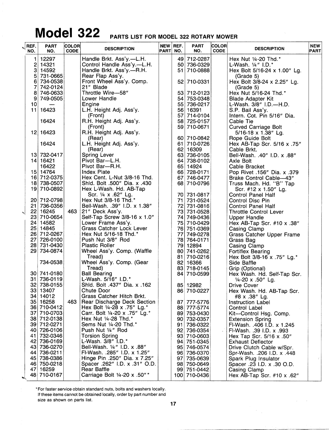 MTD 127-322-000 manual 