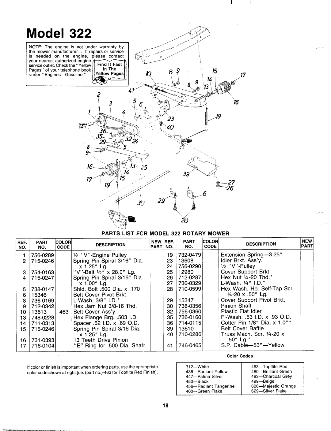 MTD 127-322-000 manual 