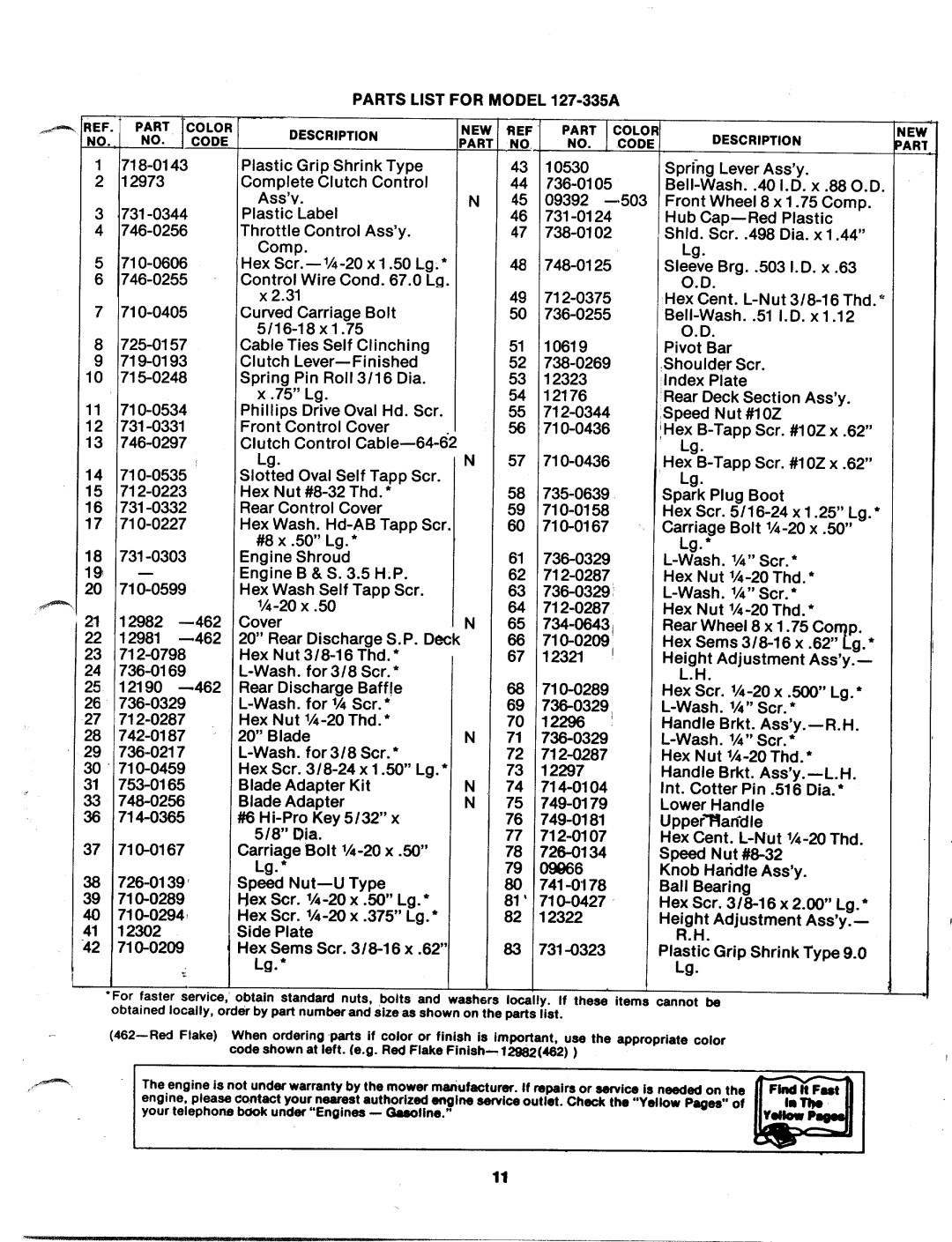 MTD 127-335A, 127-335-300 manual 