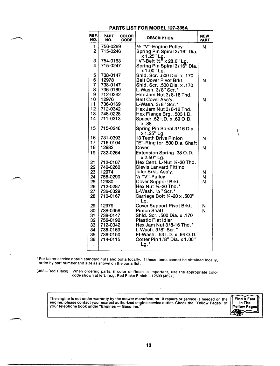 MTD 127-335A, 127-335-300 manual 