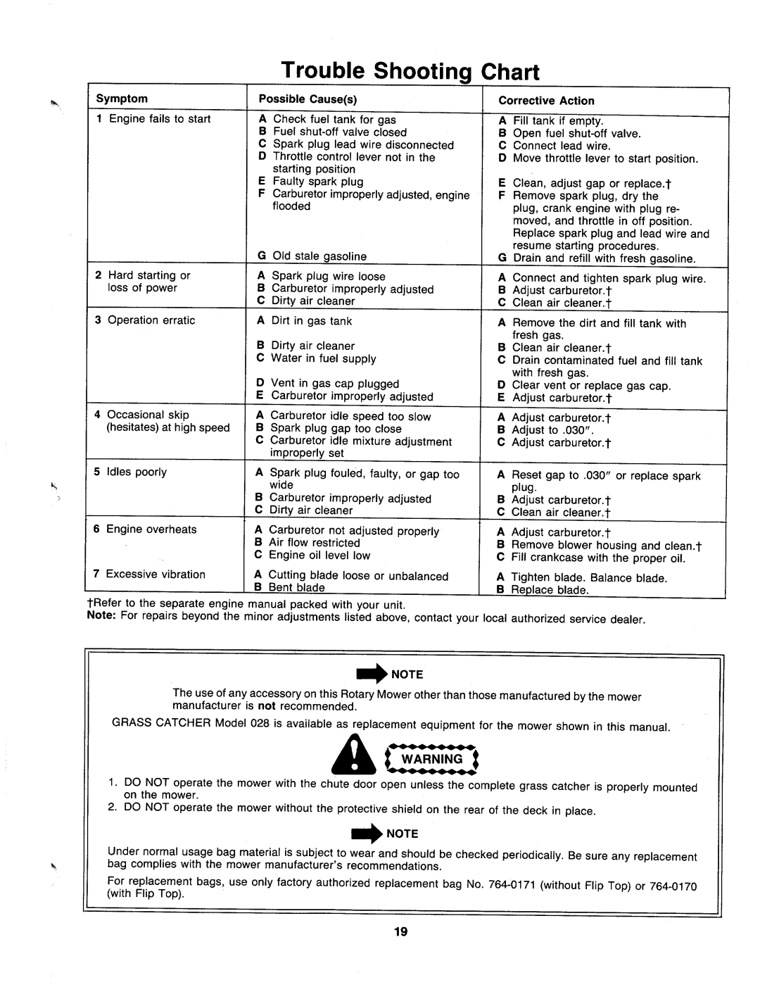 MTD 127-364-000 manual 