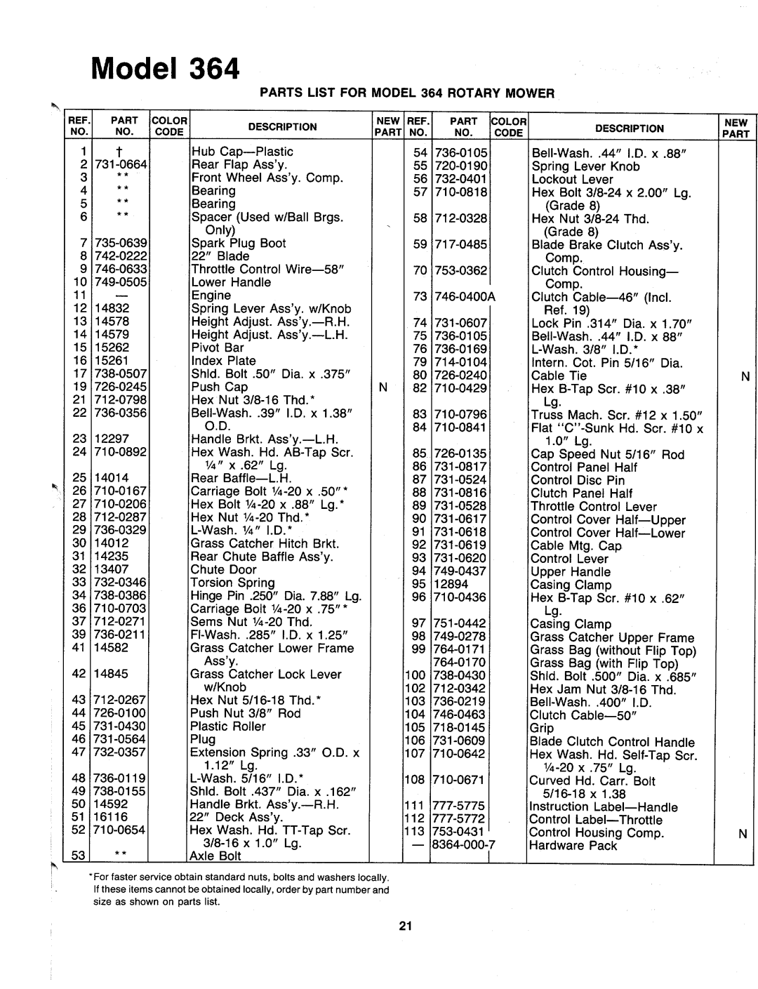 MTD 127-364-000 manual 