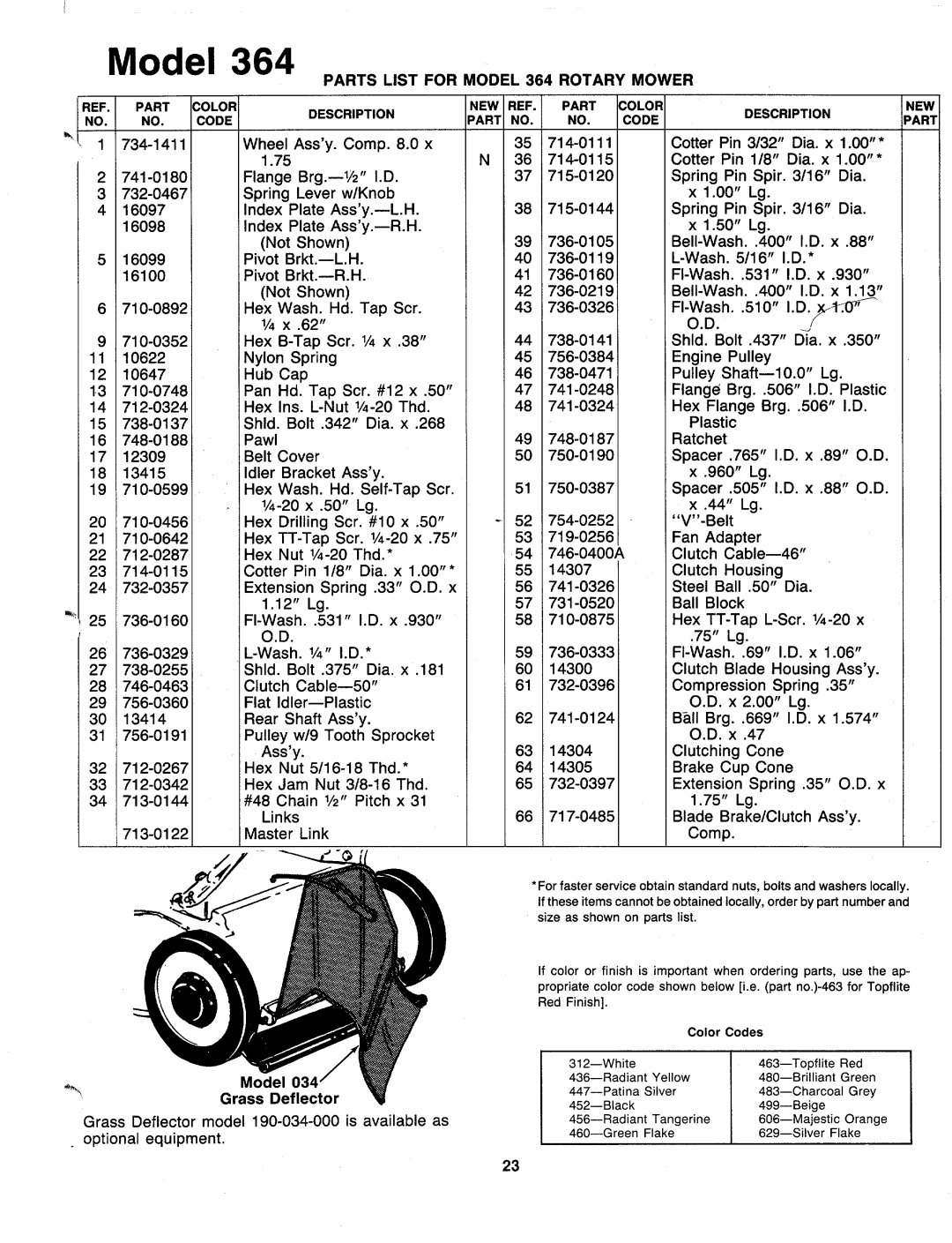 MTD 127-364-000 manual 