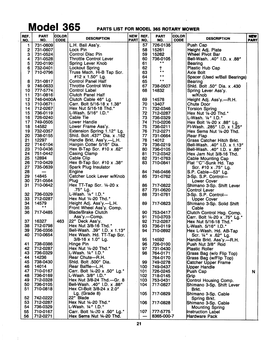 MTD 127-365-000 manual 