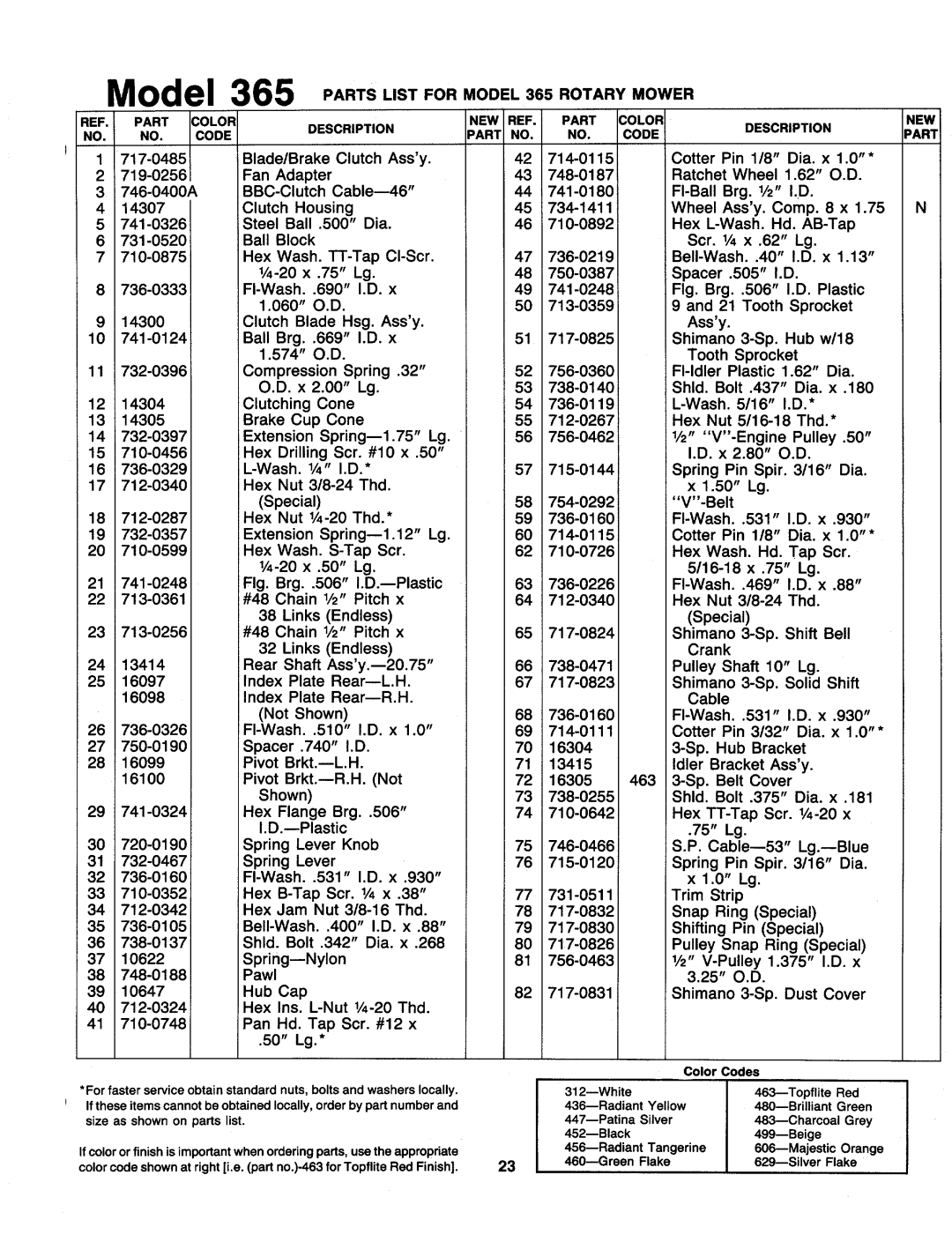 MTD 127-365-000 manual 