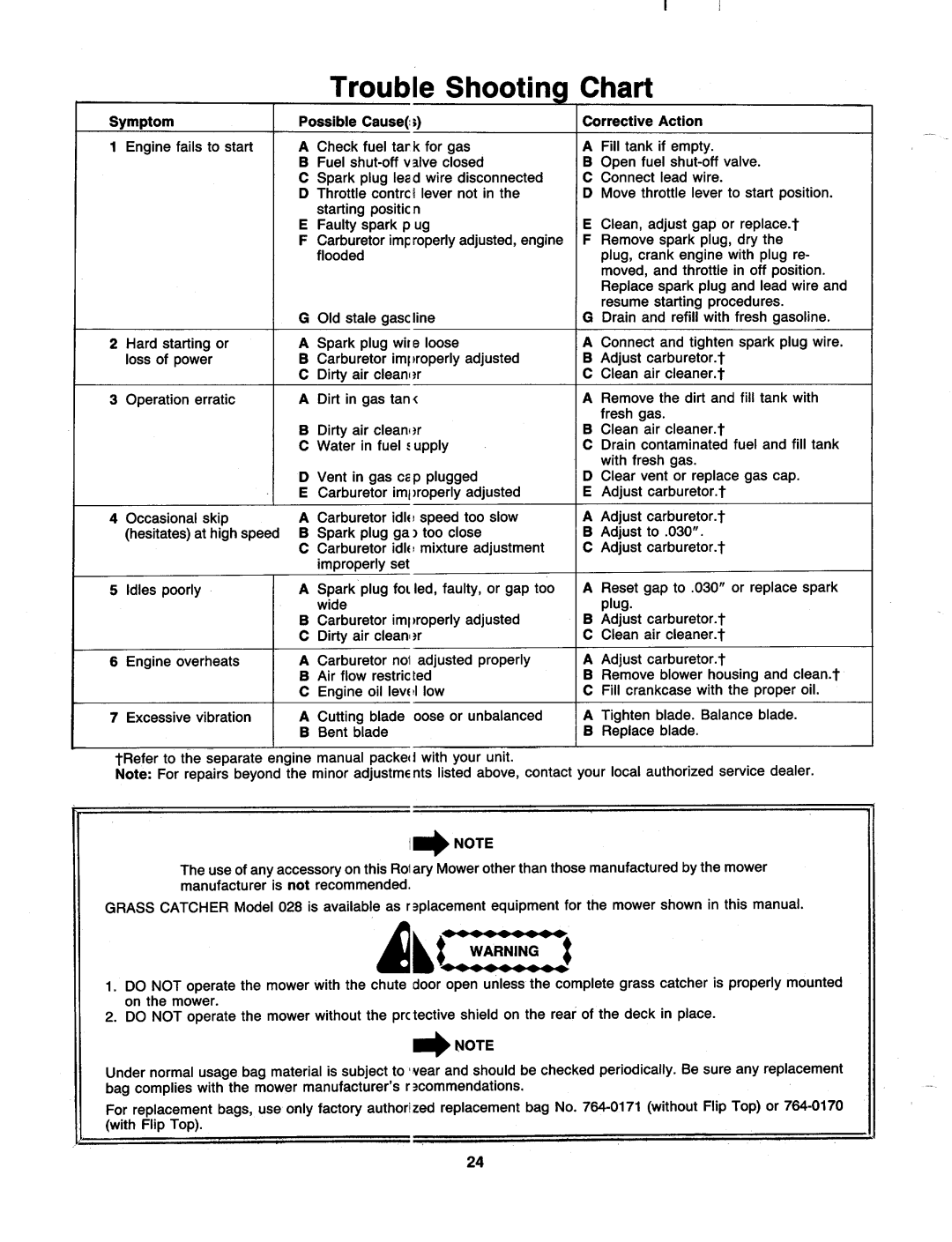 MTD 127-365-000 manual 