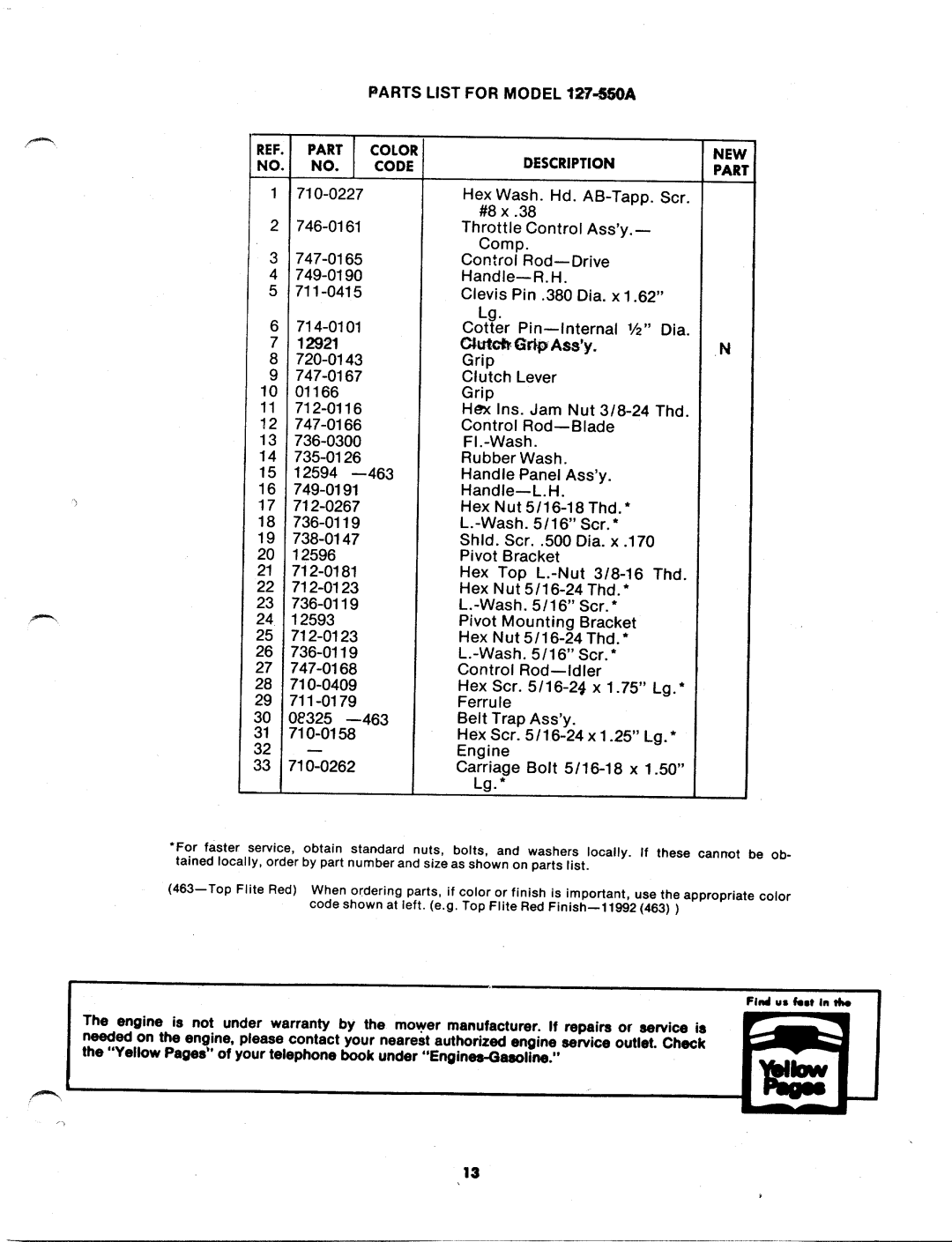 MTD 127-550-300, 127-550A manual 