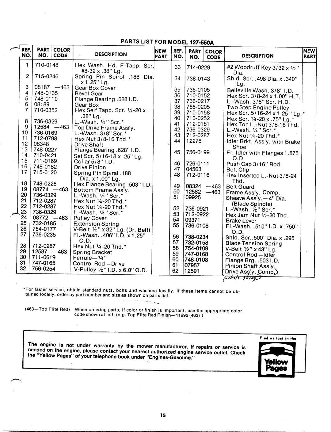 MTD 127-550-300, 127-550A manual 