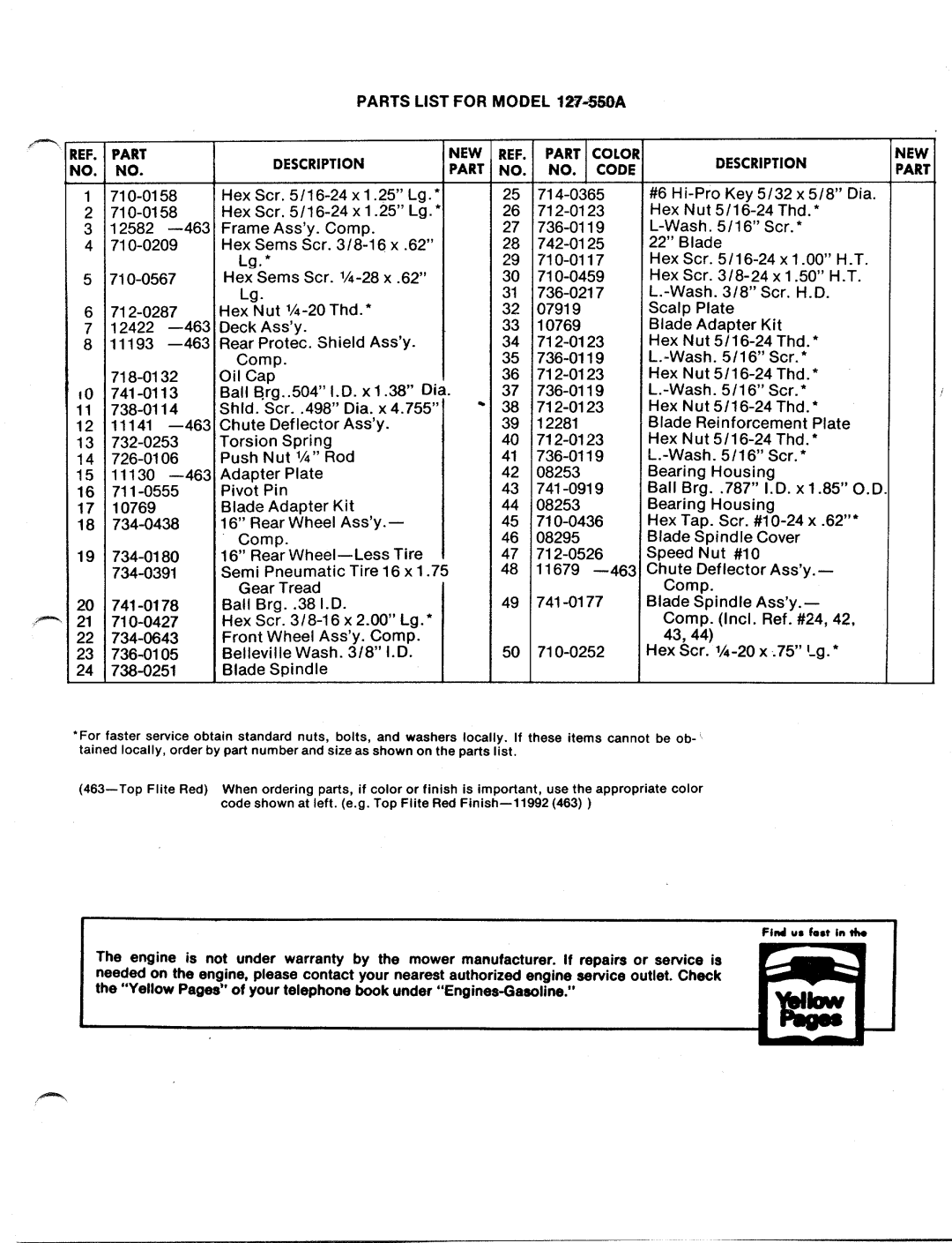 MTD 127-550-300, 127-550A manual 