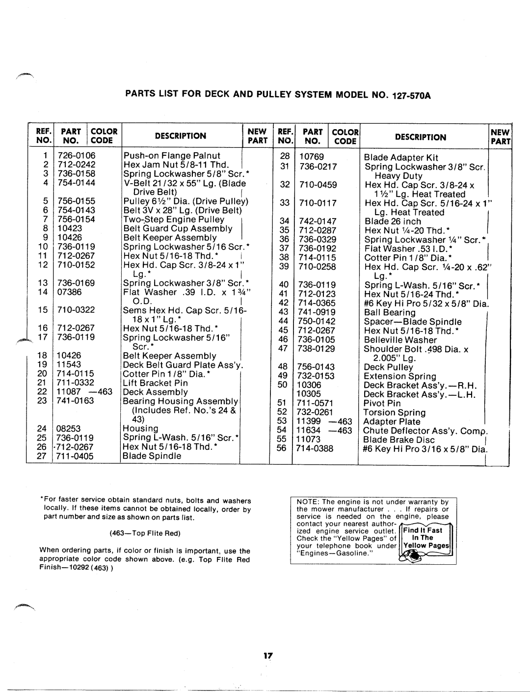 MTD 127-570A, 127-570-300 manual 