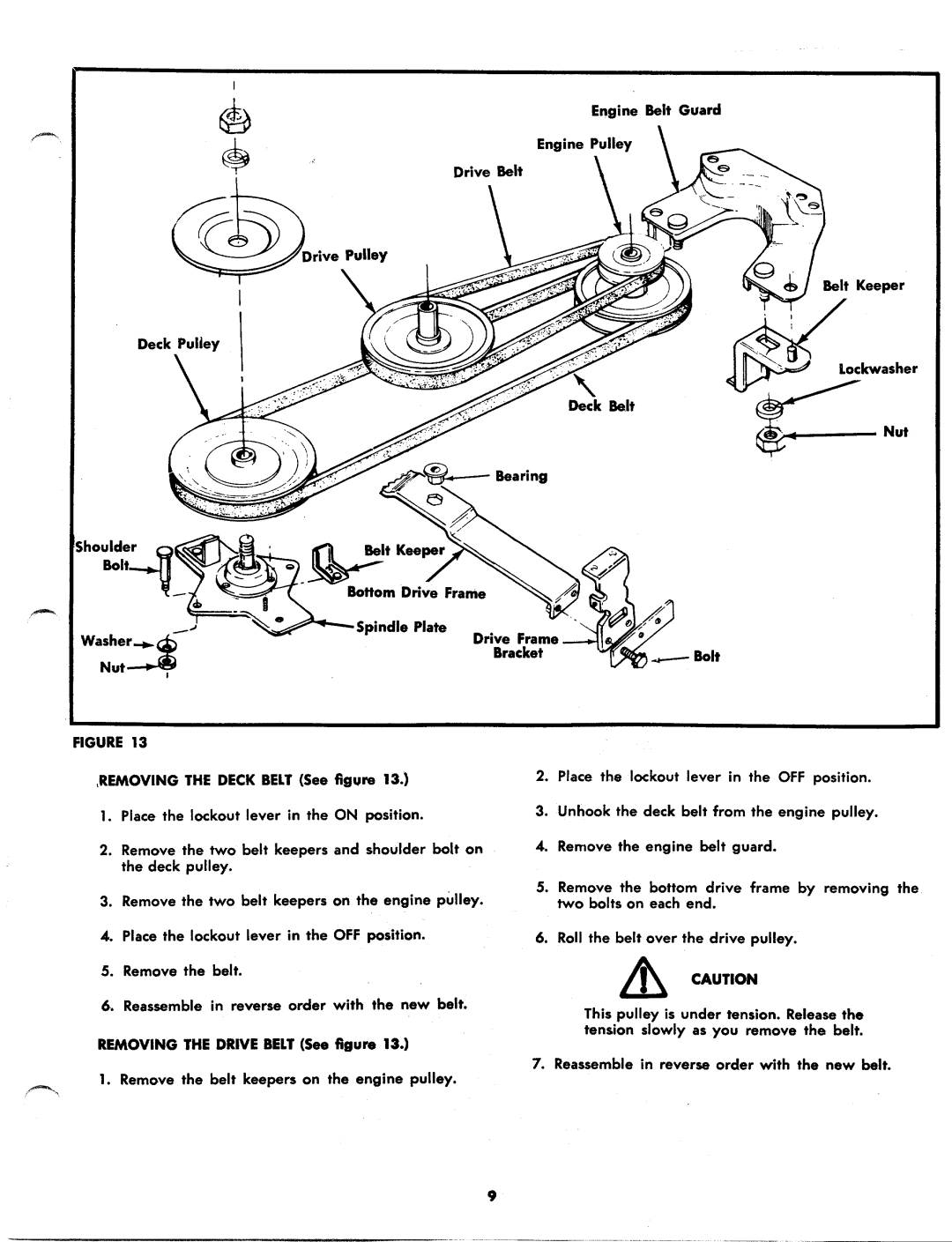 MTD 127-570A, 127-570-300 manual 