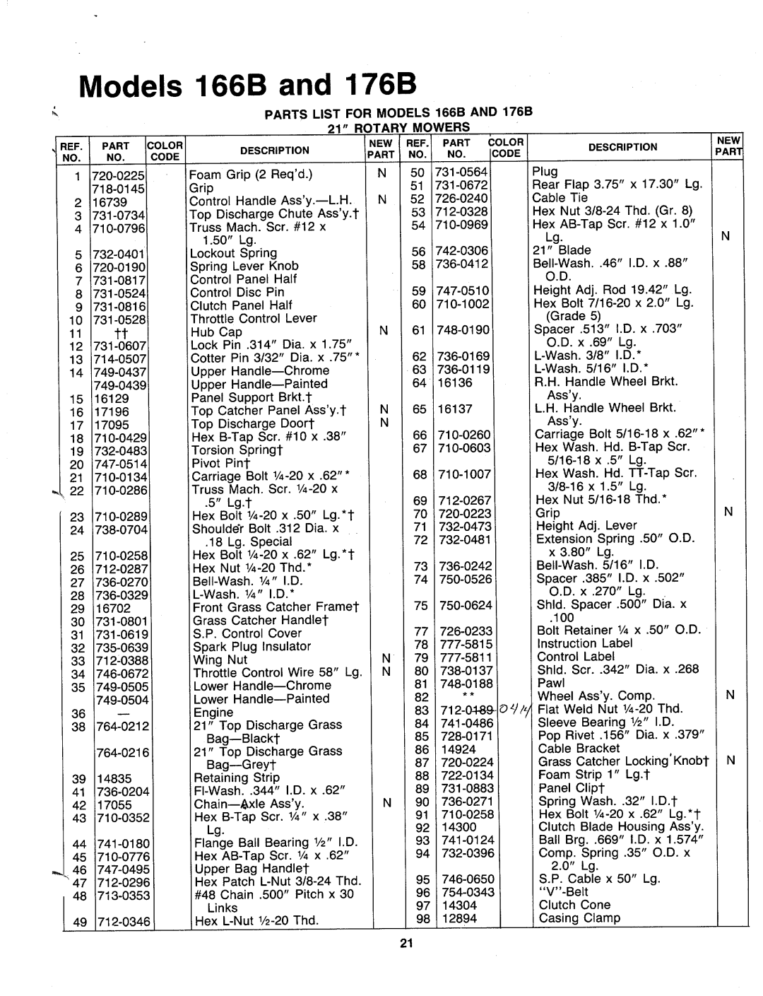 MTD 128-166B401 manual 