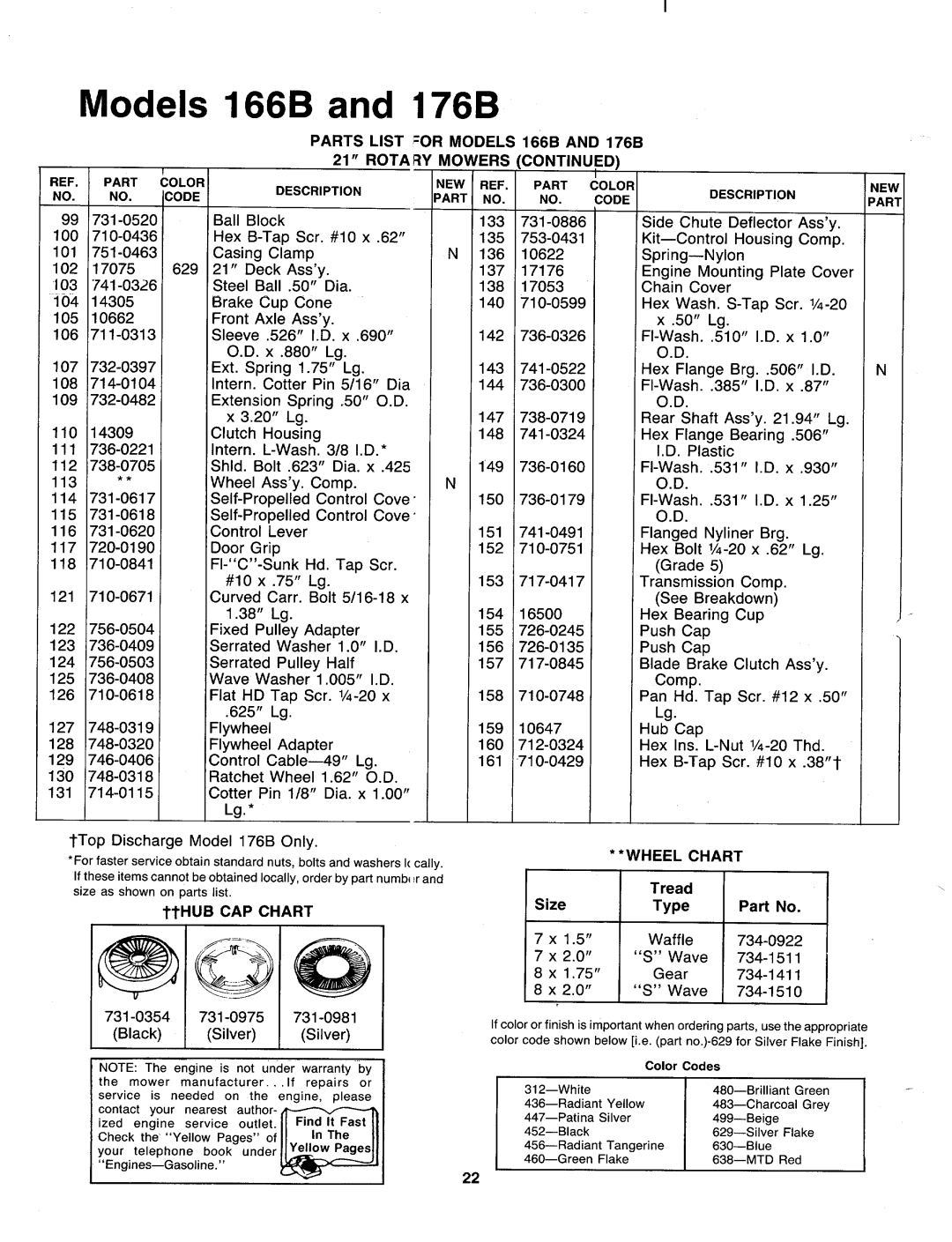 MTD 128-166B401 manual 