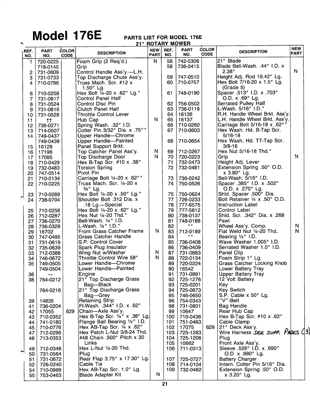 MTD 128-176E401 manual 