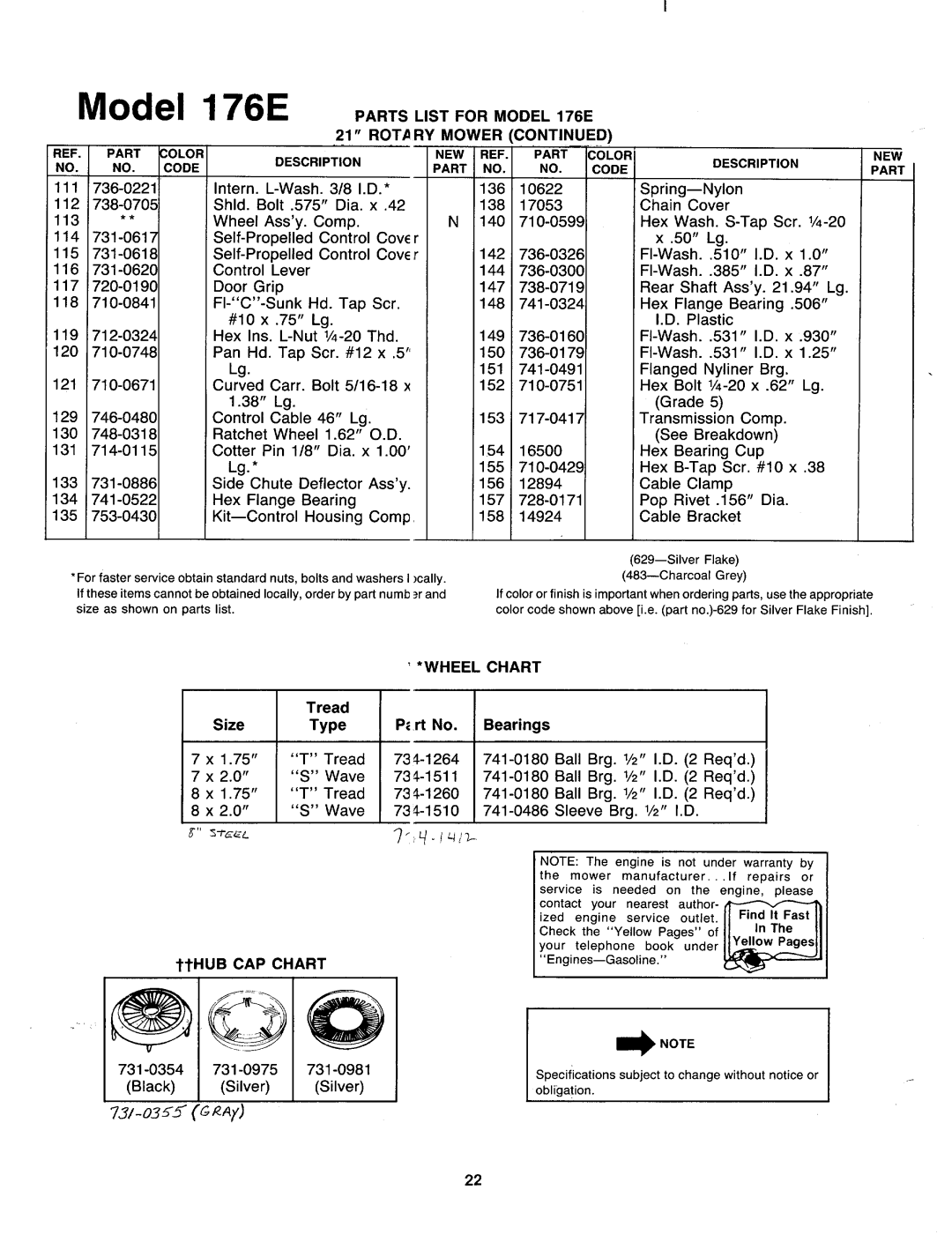 MTD 128-176E401 manual 