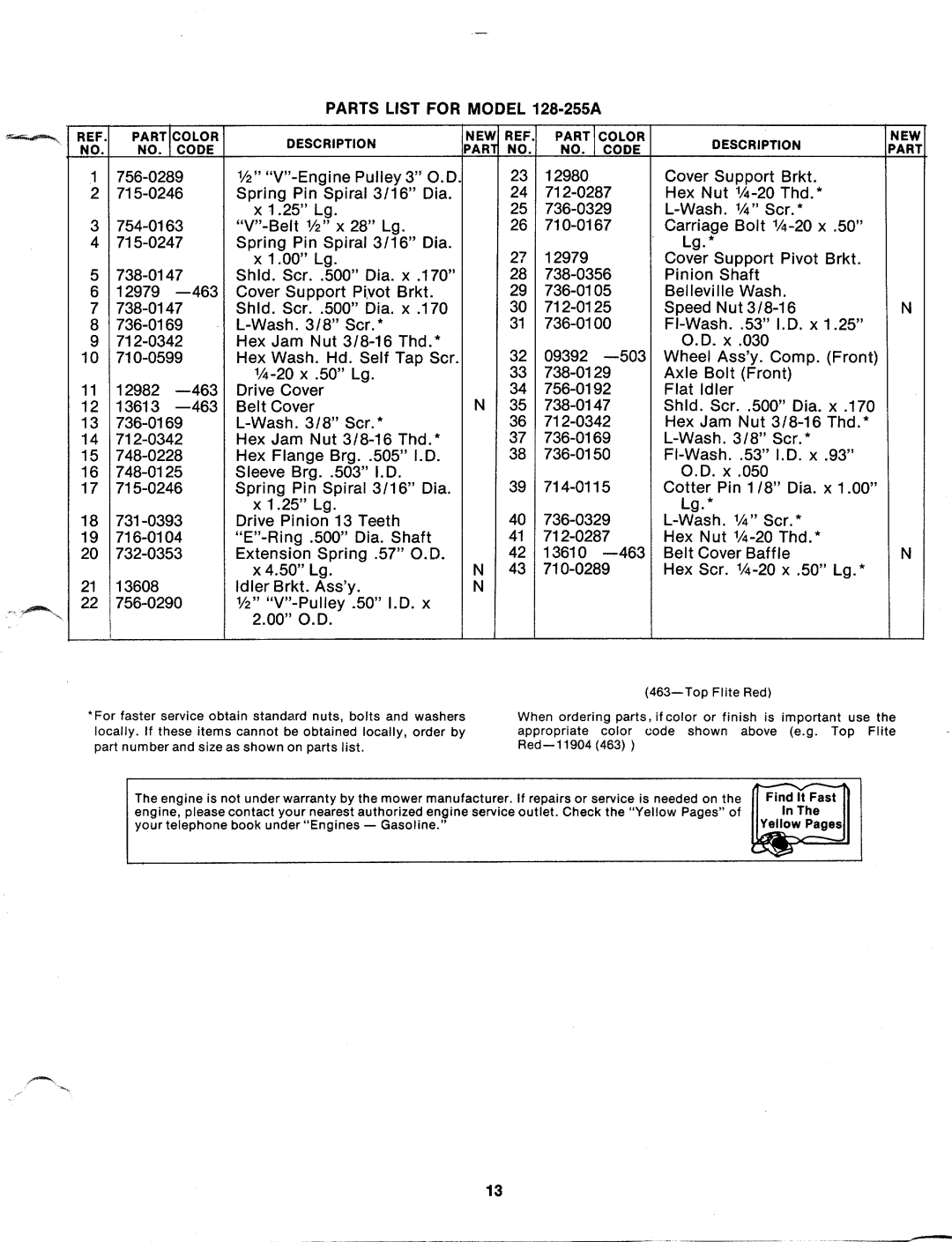 MTD 128-255A manual 