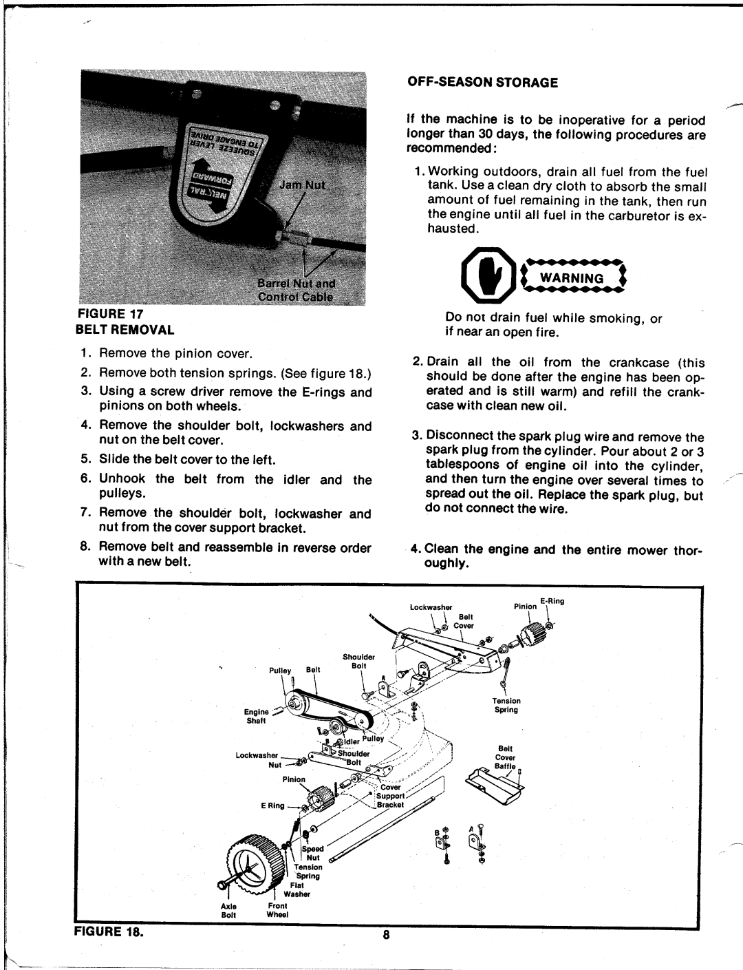 MTD 128-255A manual 