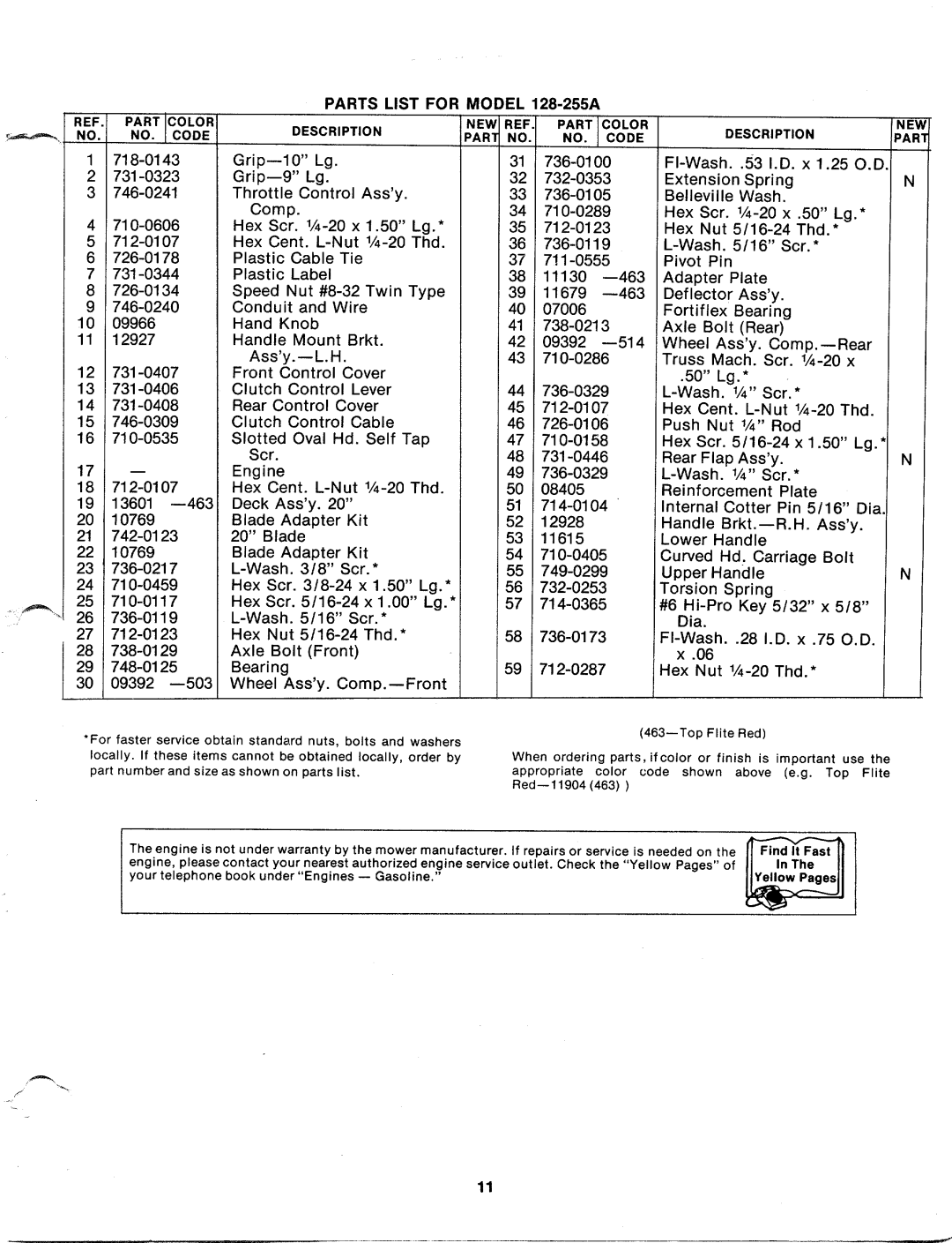 MTD 128-255A manual 