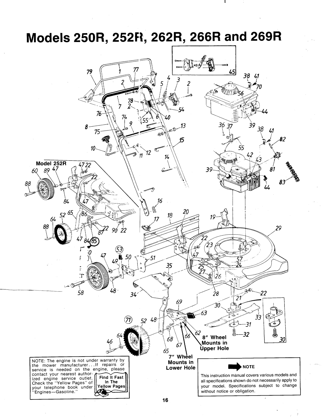 MTD 128-252R000, 128-269R000, 128-250R000, 128-262R000, 128-266R000 manual 