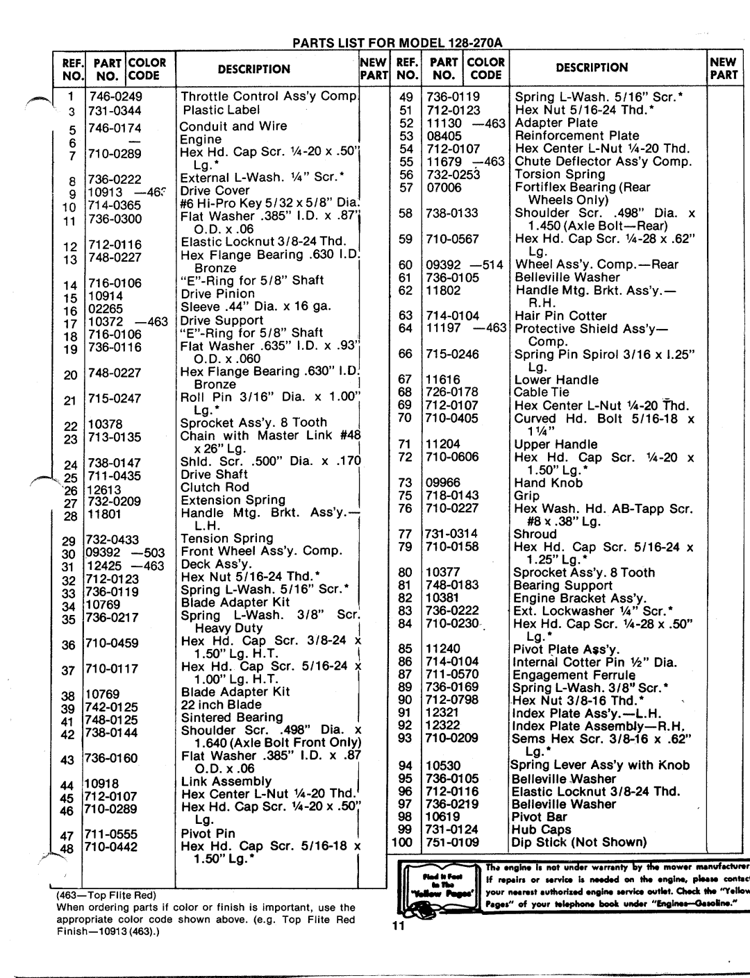 MTD 128-270A manual 